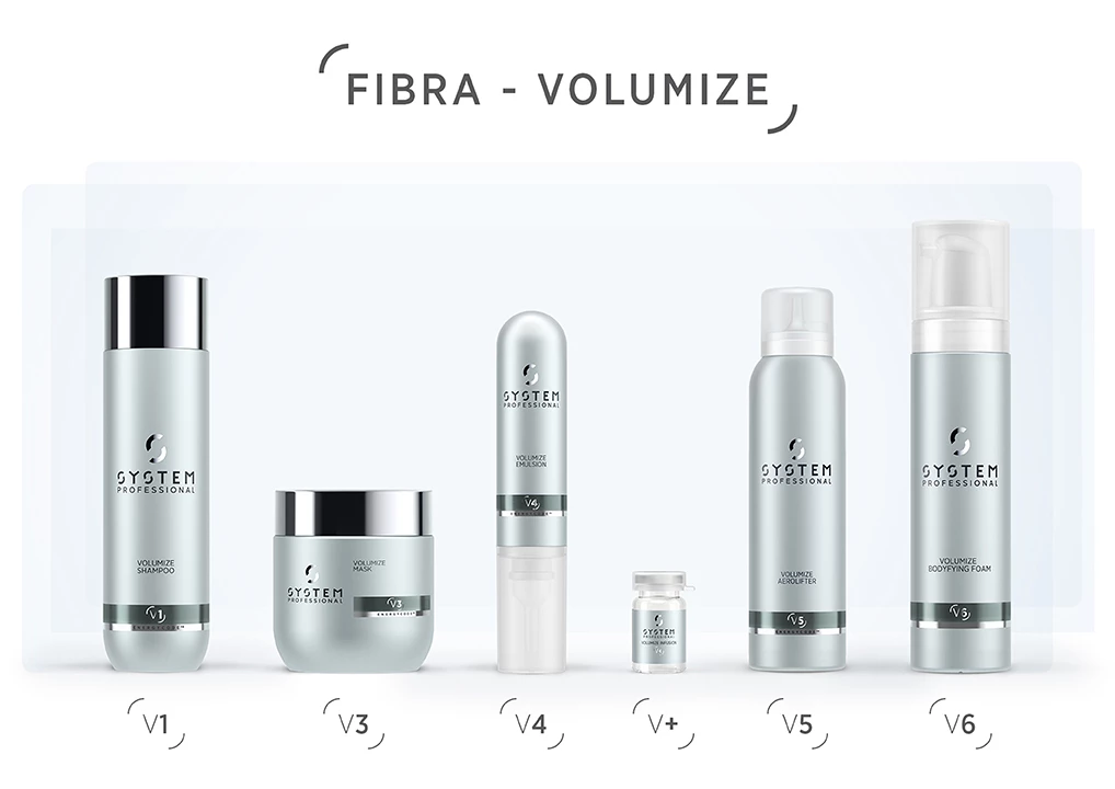 Gama Volumize de System Professional: diseñada para cabello fino o con falta de volumen